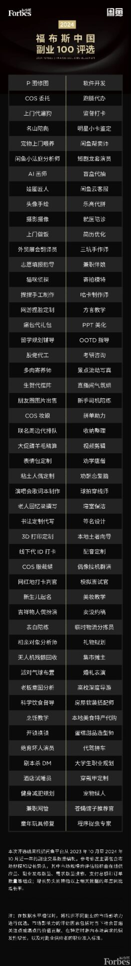 电视游戏的萤幕截图
AI 生成的内容可能不正确。