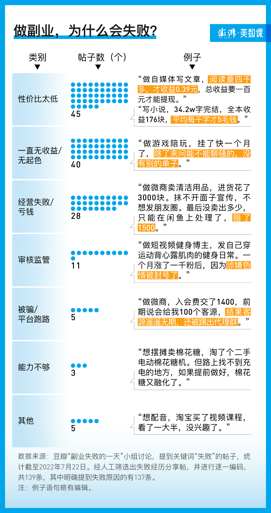 图片包含 日历
AI 生成的内容可能不正确。