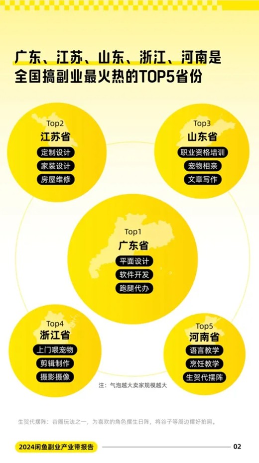 图片包含 图示
AI 生成的内容可能不正确。