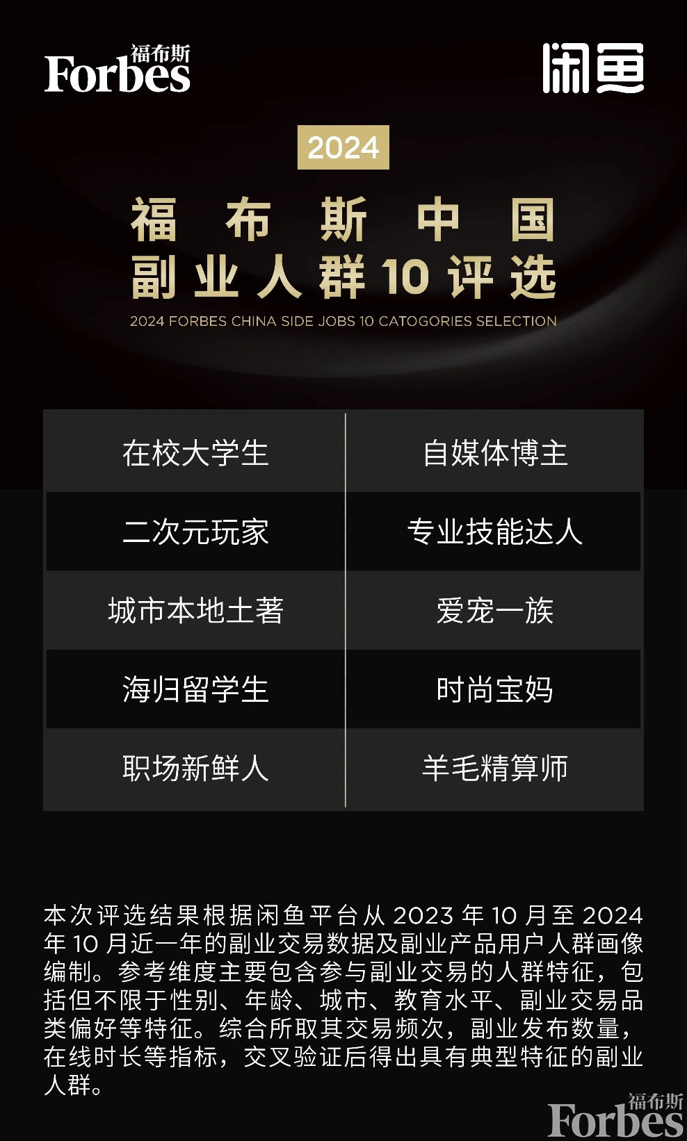 屏幕上有字
AI 生成的内容可能不正确。