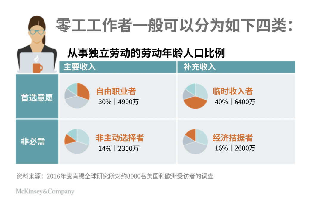 图片包含 图形用户界面
AI 生成的内容可能不正确。