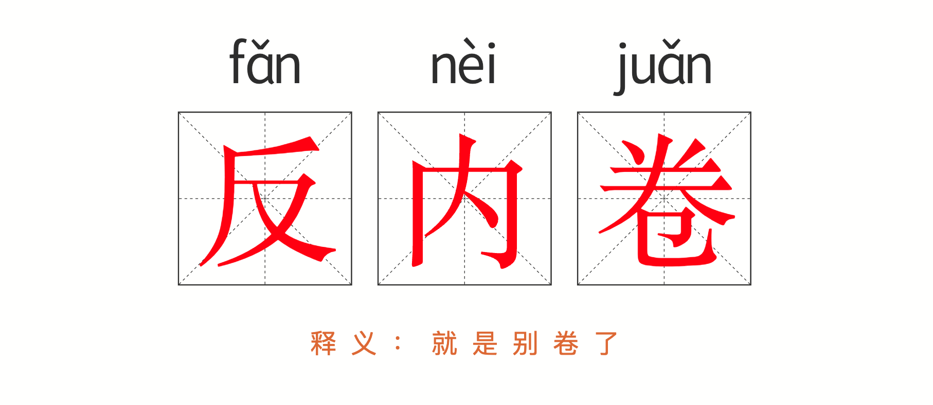 反内卷